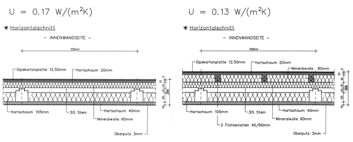 Auenwand1