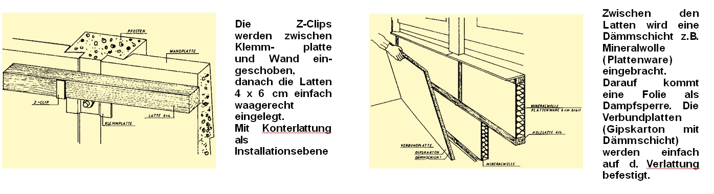 Trockenausbau1